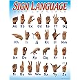 TREND Sign Language Learning Chart, Classroom Decor, 17" x 22"