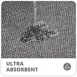 Bath Mat,Ultra Thin Bathroom Rugs,Rubber Bath Mats