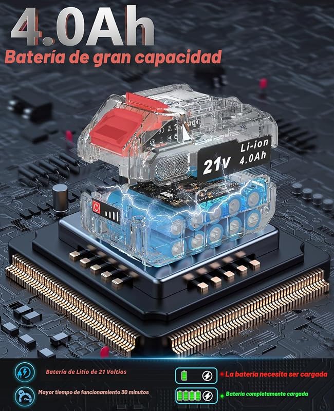 Cortasetos a Batería 21V con Batería de 4,0 Ah, Cuchilla de Doble Acción de 51 cm, Capacidad de Corte de 16 mm, Empuñadura Giratoria de 180°, Cortasetos Eléctrico sin Cable para Setos y Arbustos