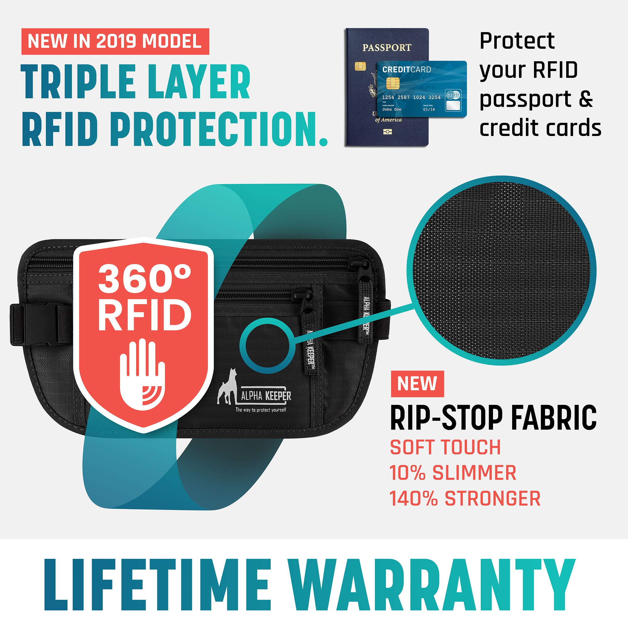 RFID Money Belt For Travel With RFID Blocking Sleeves Set for Daily Use