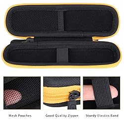 Aenllosi Hard Case Replacement for Fits Fluke