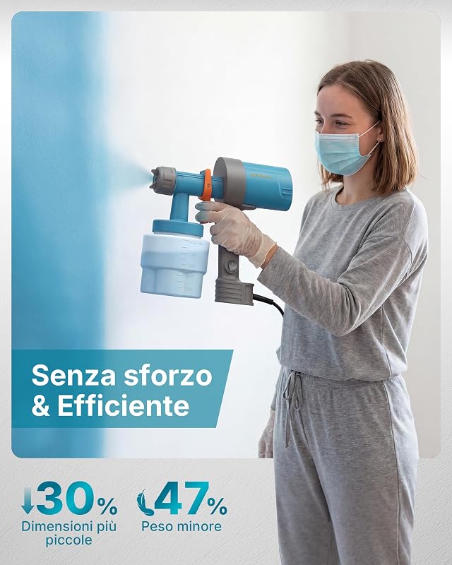 Pistola a Spruzzo per Verniciare Shark600