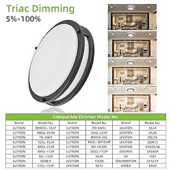 16 inch Dimmable LED Flush Mount Ceiling Light, Oil
