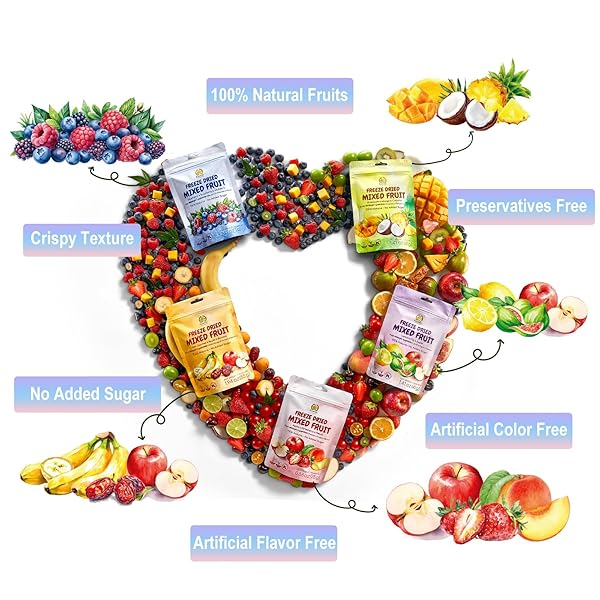 SUNGIVEN FREEZE-DRIED FRUIT PARTY WITH 10+ FRUITS, MIXED FRUITS VARIETY PACK OF 5 BAG, 7.06 OZ, HEALTH SNACK, FRUIT CRISPS, FREEZE DRIED APPLE STRAWBERRY BERRIES LEMON COCONUT FIG MANGO PINEAPPLE, NO SUGAR ADDED, MADE WITH 100% FRUIT