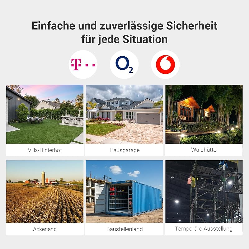 4G LTE Überwachungskamera Aussen Solar, CB8 Lite 4G mit 5W Solarpanel