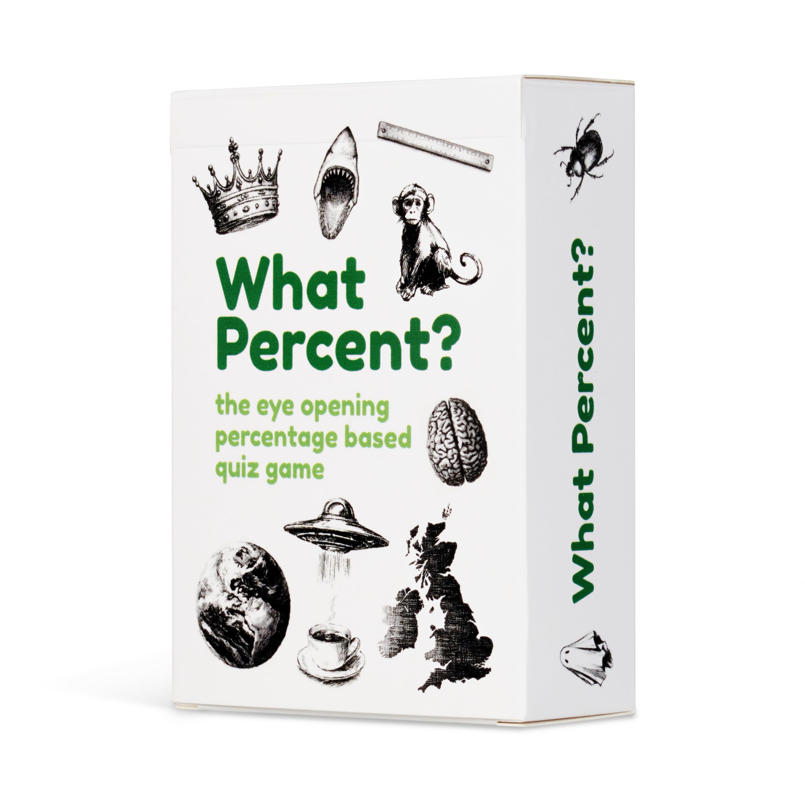Handsome Egg Games What Percent? - Guess the Percentage Quiz Card Game with Surprising Facts for Teens & Adults