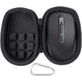co2CREA Hard Case for Logitech MX Anywhere 3S/3/2S/2 Mouse, Graphite | Compact Performance Mouse Compatible, Protective EVA Carrying Storage Bag with Shockproof Foam Cushion and Carabiner