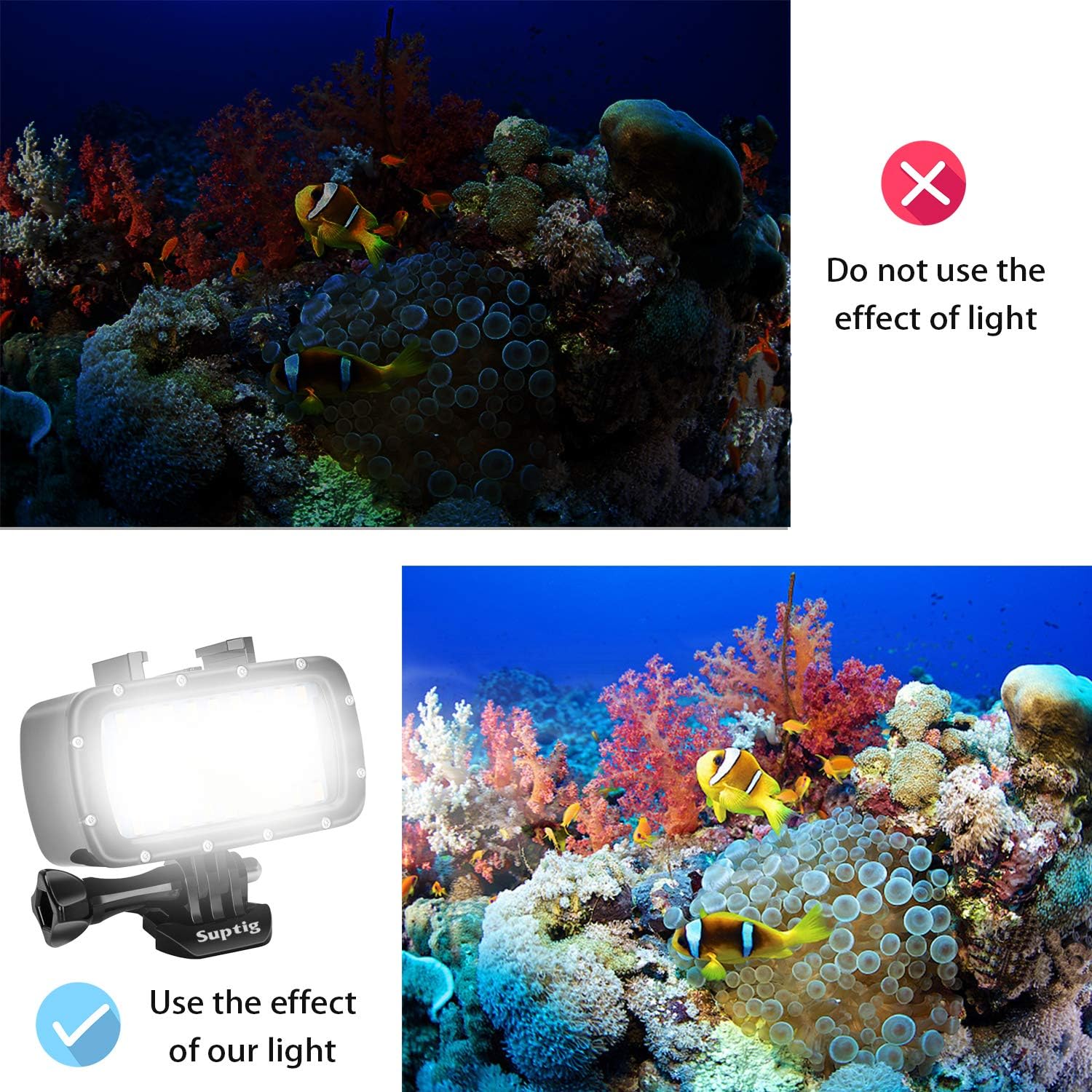 Suptig Waterproof 30 LED Video Light Compatible with Gopro Hero 10 Hero 9 Hero 8 Hero 7 Hero 5 Hero 6 Hero 4 and Canon Nikon Sony Olympus DSLR Cameras Waterproof 55M - Image 5