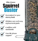 Jacobi Jayne Squirrel Buster Mini Squirrel Proof Bird Feeder view 7