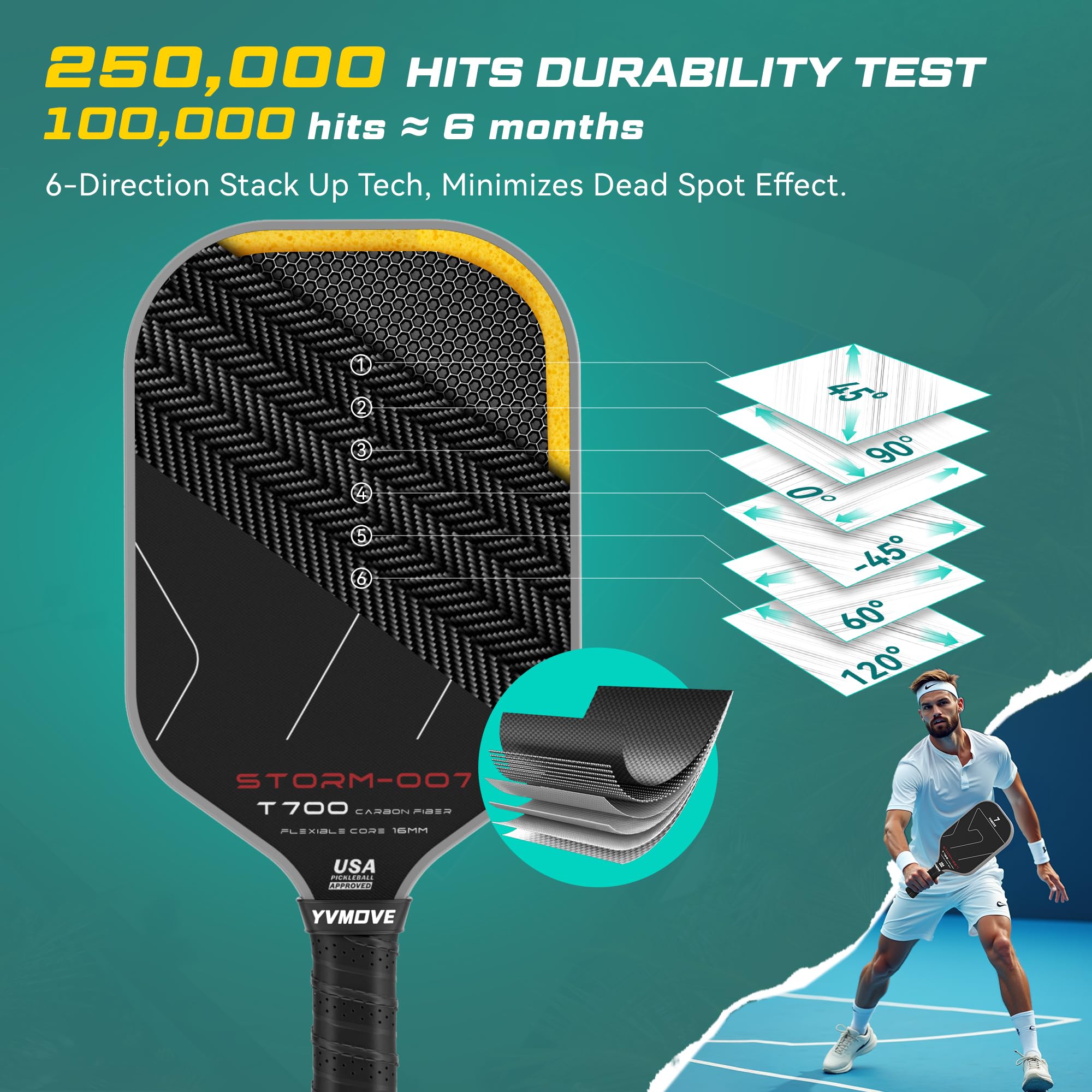 Pickleball Paddle with T700 Raw Carbon Fiber Surface & 16mm STR-Core Power Polymer Core, Premium Pickle Ball Racket Designed for Ultimate Spin & Consistency, USAPA Approved Storm 007
