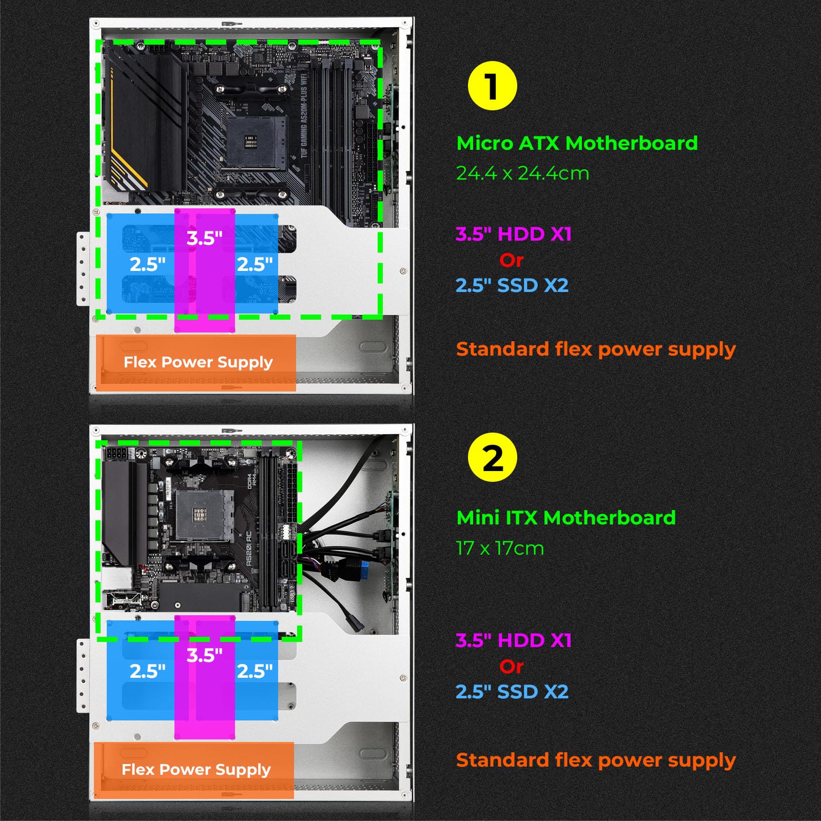 mATX (Mini ITX) PC Case,Micro ATX PC Case,Mini Tower Small Form Factor,0.8mm Thickness SPCC Material,Suitable for MicroATX(244mm x 244mm)/Mini ITX(170 * 170mm) Motherboards