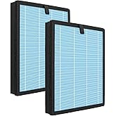 Netezza MJ005H Replacement Filter Fit For Pomoron MJ005H Air Purifier,4 in 1 True Filter for Dust Smoke Pet Dander, 2 Pack