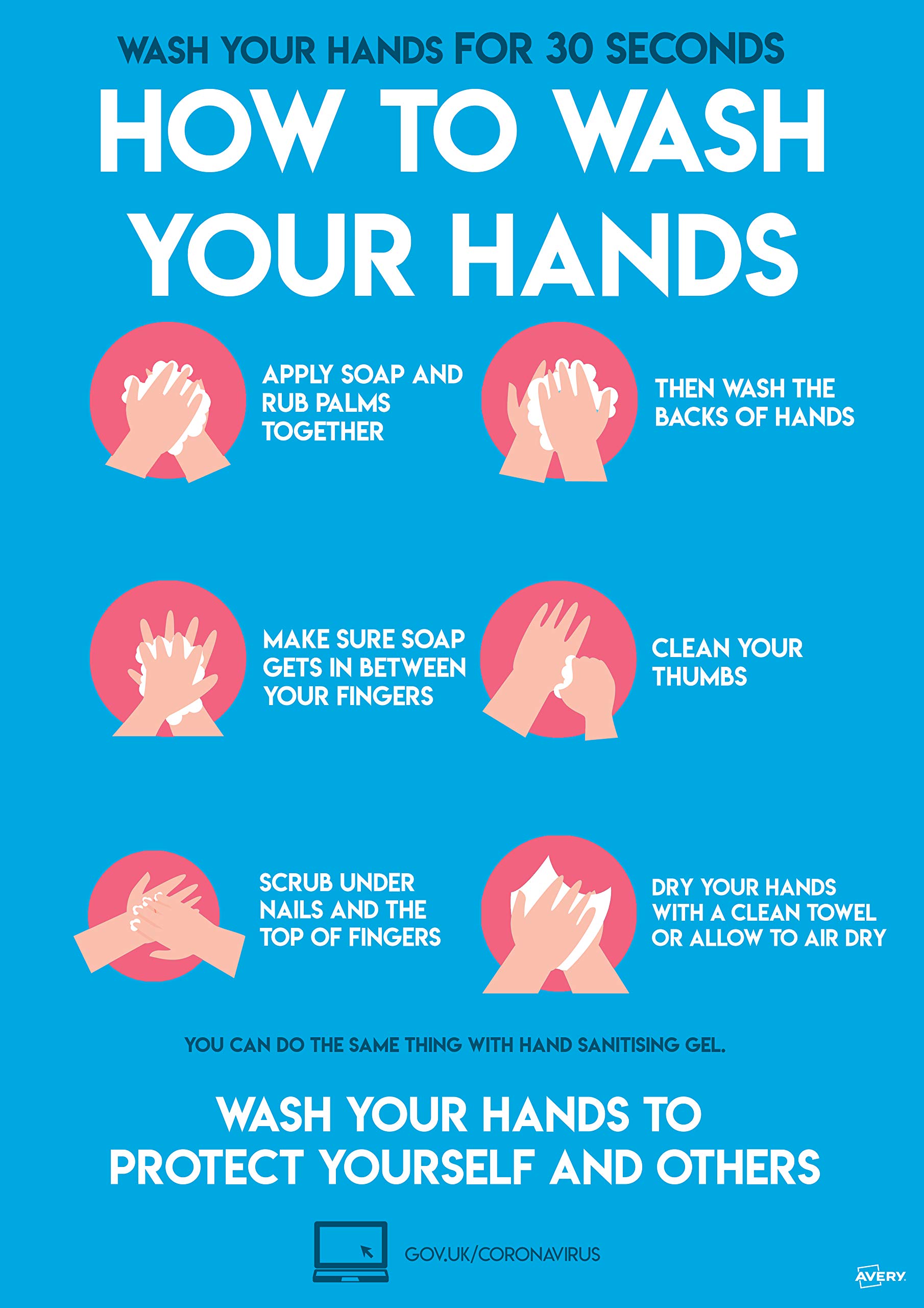 Avery How to Wash Hands A4 Label Sign 275mm x 190mm, 2 self-adhesive posters per pack COVHTA4, Blue