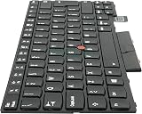 TellusRem Italian Backlit Keyboard for Lenovo Thinkpad T470 T480 view 6