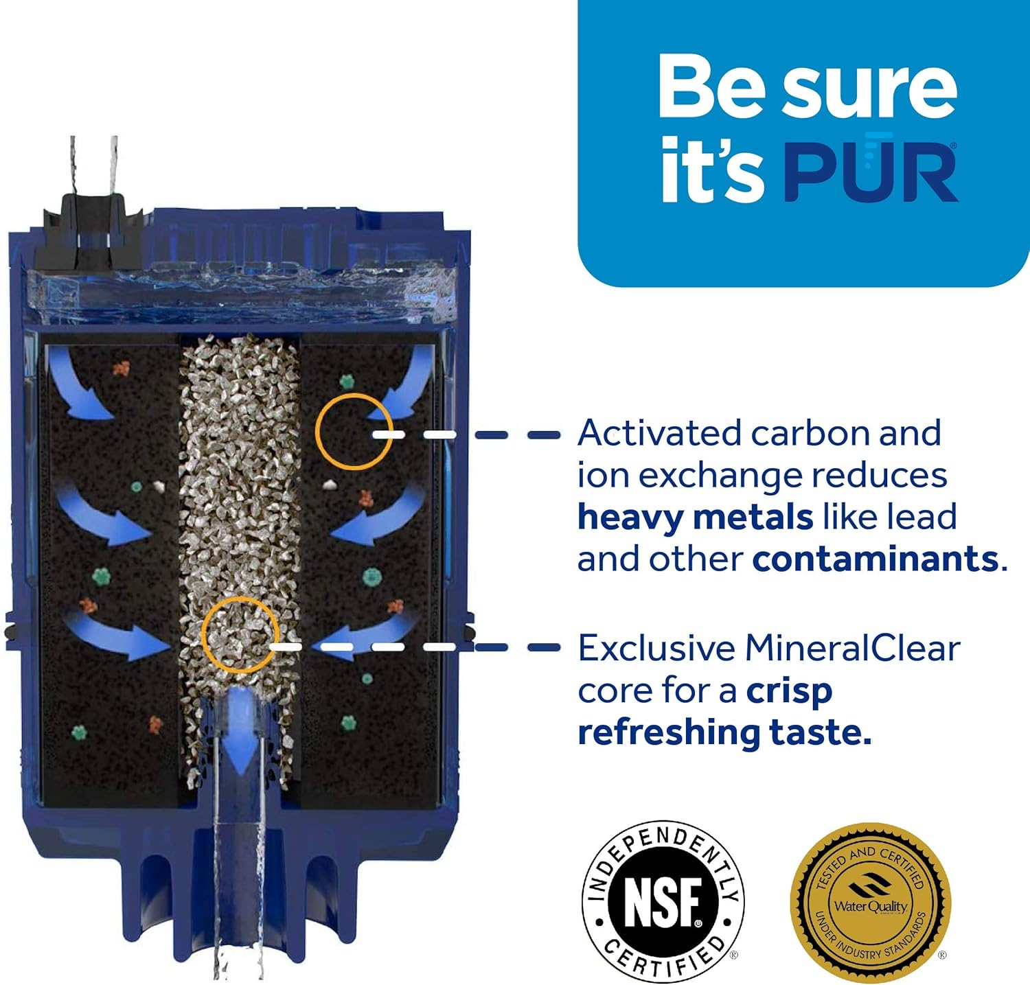 PUR Faucet Mount Water Filtration System, Small, Gray: Home Improvement