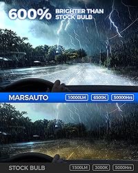 Marsauto 5201 5202 Fog Light Bulb, 10000LM PS24W