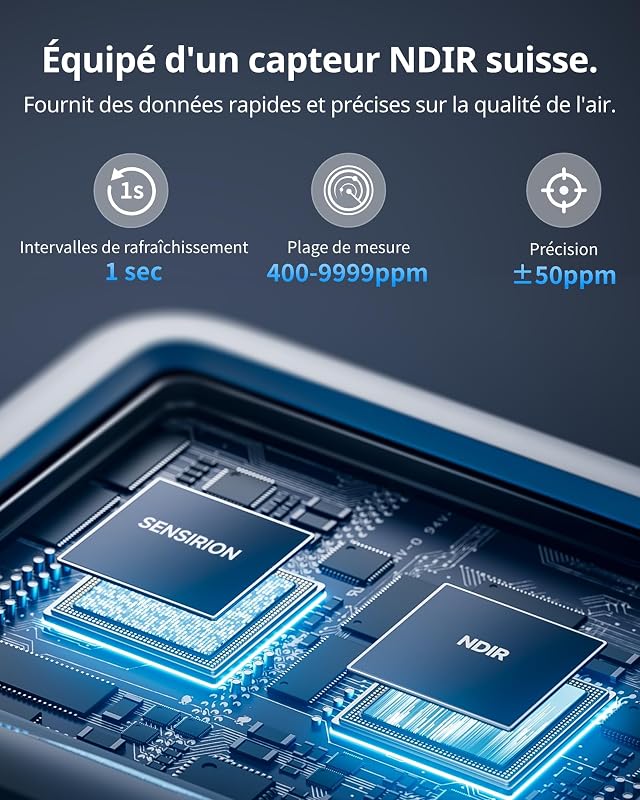 Détecteur de CO2, Station Meteo avec Alarme CO2, Thermomètre Connecté avec Application, Bluetooth Station Meteo Interieur Exterieur sans Fil, SwitchBot Hub Requis