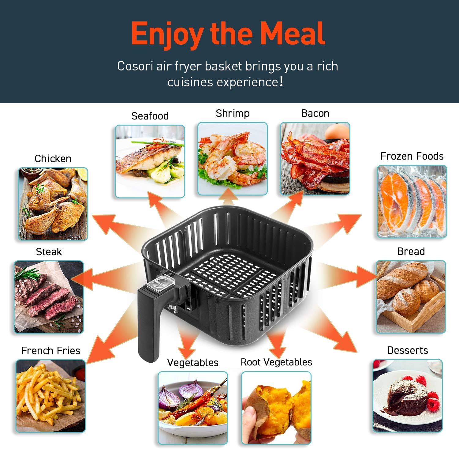 COSORI C158-FB Replacement 5.8QT Black CP158, CS158 & CO158 Air Fryers Non-Stick Fry Basket, Dishwasher Safe: Kitchen & Dining