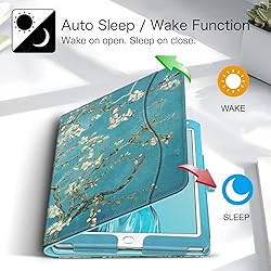 Fintie Case for iPad 6th / 5th Generation