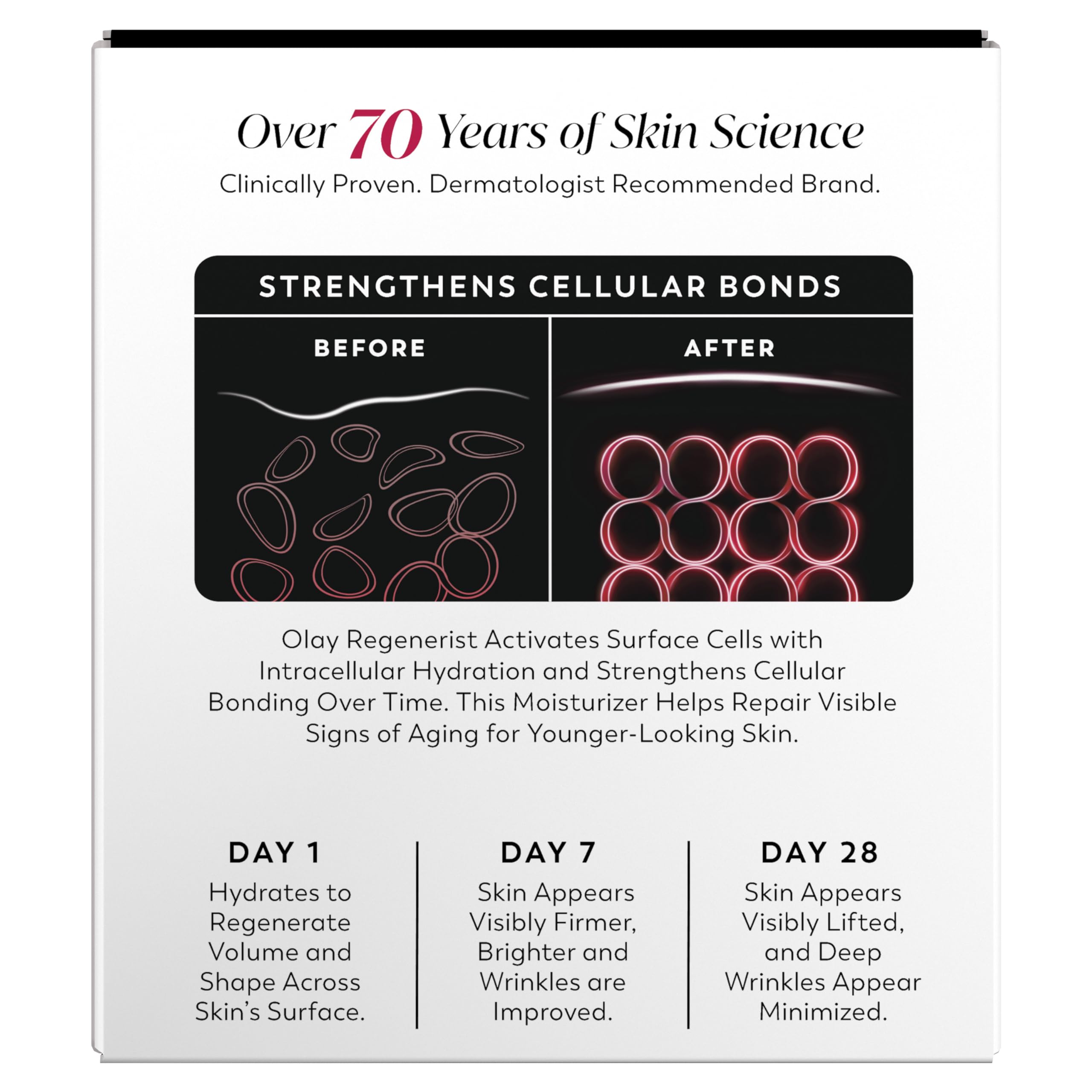 Olay Face Moisturizer, Regenerist Micro-Sculpting Cream for Women, Fragrance-Free - Anti-Aging, Anti-Wrinkle, Firming Skin Care - Triple Collagen Cream, Peptide, Hyaluronic Acid, Niacinamide, 1.7oz