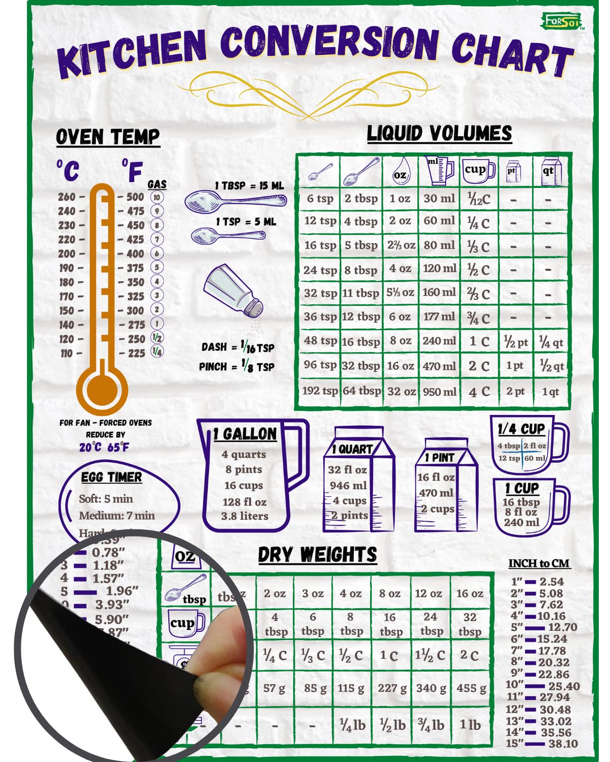 Colourful Kitchen Conversion Chart Magnet 6x8 inch - Measuring Weight, Liquid, Temperature - Perfect for Cooking and Baking - Imperial & Metric Conversion Guide Cooking Measurements