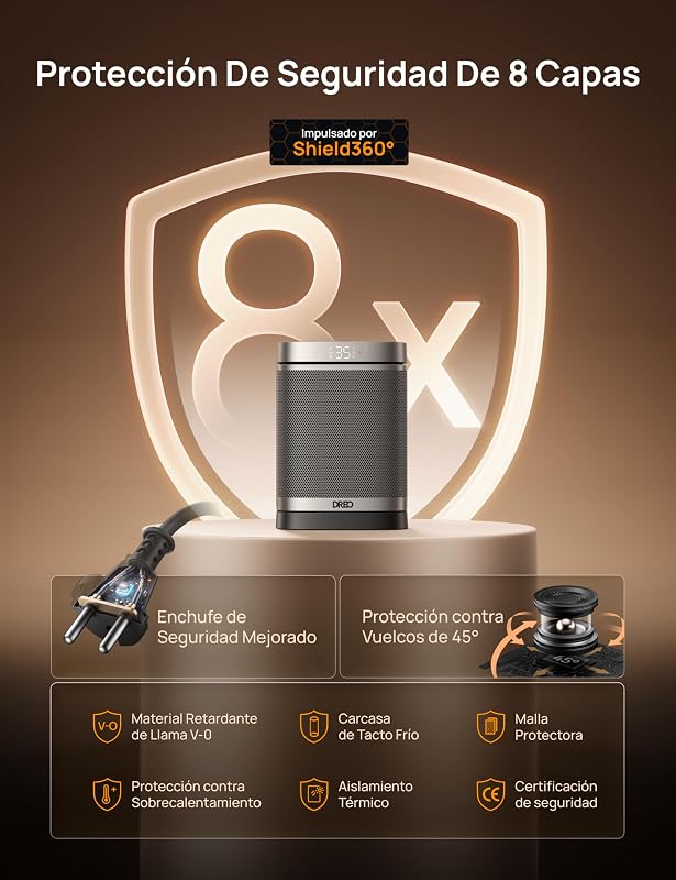 Aquecedor Atom One, 3 modos 3 velocidades, 70°Oscilação, aquecedor cerâmico PTC com termostato, com termostato, temporizador 1-12H, controle remoto, modo de economia de energia ECO