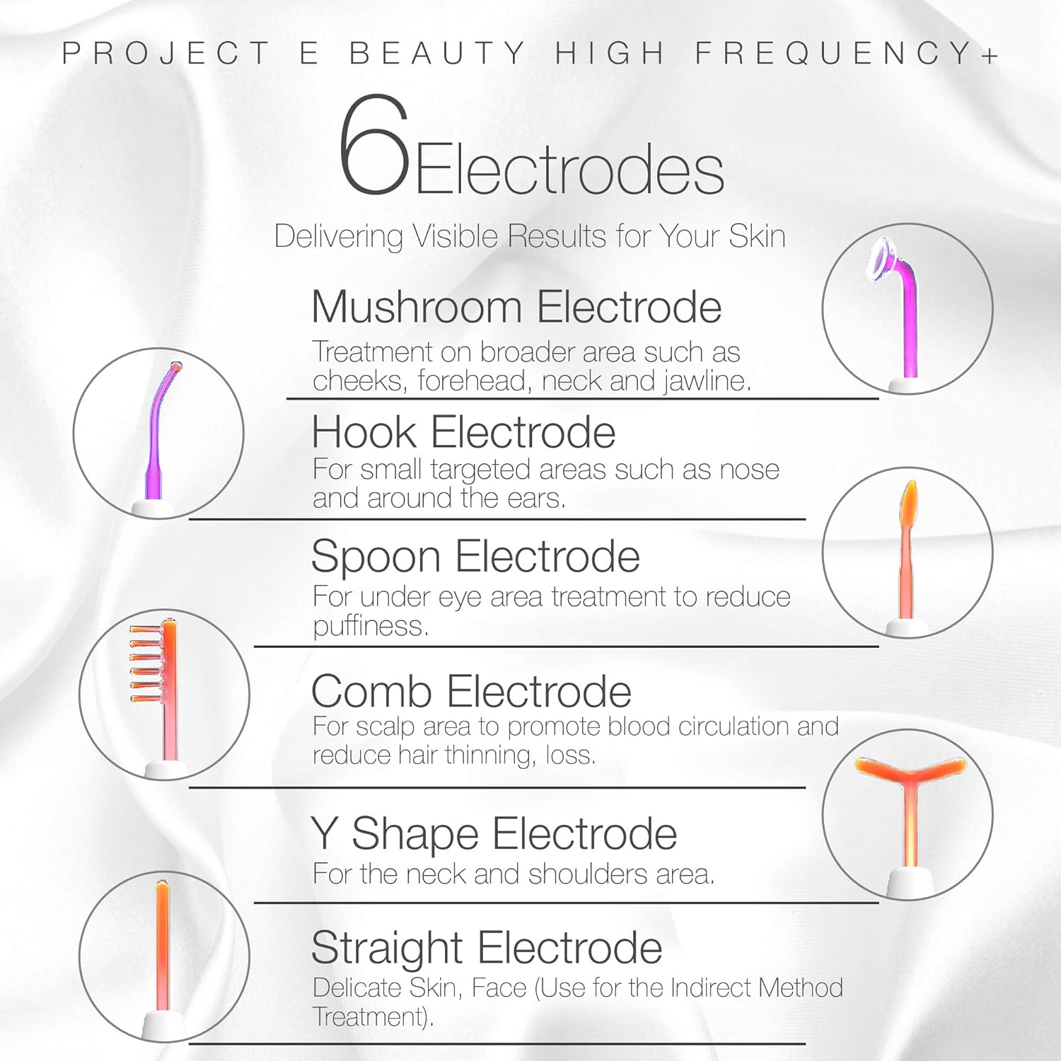 Project E Beauty 6 Argon Gas Violet and Neon Gas Orange Electrodes D'arsonval High frequency Apparatus Home Use Skin Care Device: Health & Personal Care
