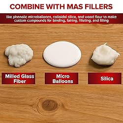 MAS Epoxies Marine Epoxy Resin Kit