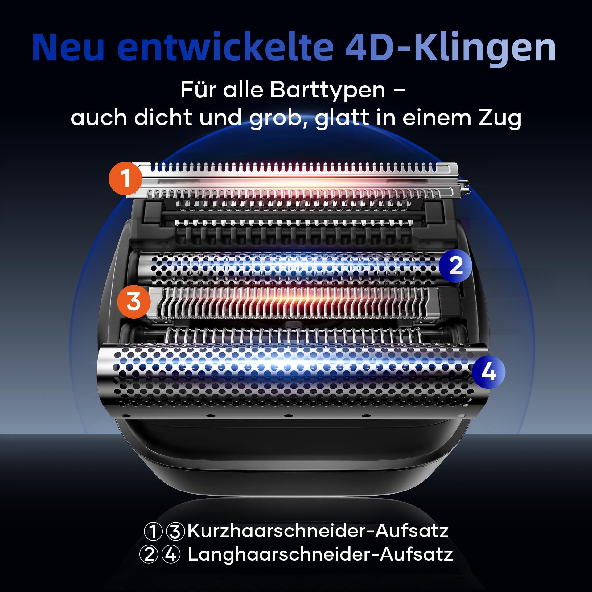 Elektrorasierer Herren, kensen Mini Foil Shaver Mit 4 Flexiblem Scherkopf Rasierapparat Usb-C Elektrischer Rasierer Wasserdicht Folienrasierer 120Min Trockenrasierer Tragbar für Bart Gesicht Reise 2