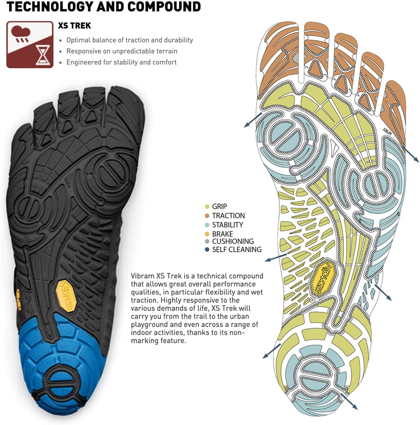 Fivefingers Vibram V-Train 2.0 Men S E T Scarpe da uomo per allenamento  funzionale Include un paio di calzini Scarpe da uomo urban-earth.co.uk