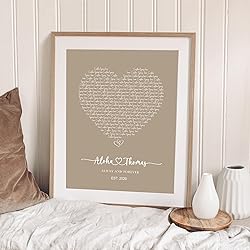 Custom Song Lyrics UNFRAMED Poster - Personalized