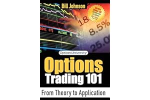 Options Trading 101: From Theory to Application