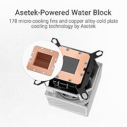 ASUS ROG RYUJIN III WB WHT CPU Water Block