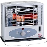 Kero World 10,000 BTU Kerosene Wick Heater with Glass Burner System, Sure-Seat Chimney System, and Removable 1.1 Gallon Fuel Tank, Gray