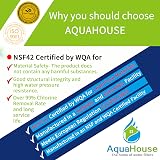 2x AquaHouse UIF-LA Compatible for Lamona HK1032 Water Filter for Howdens Tap view 4