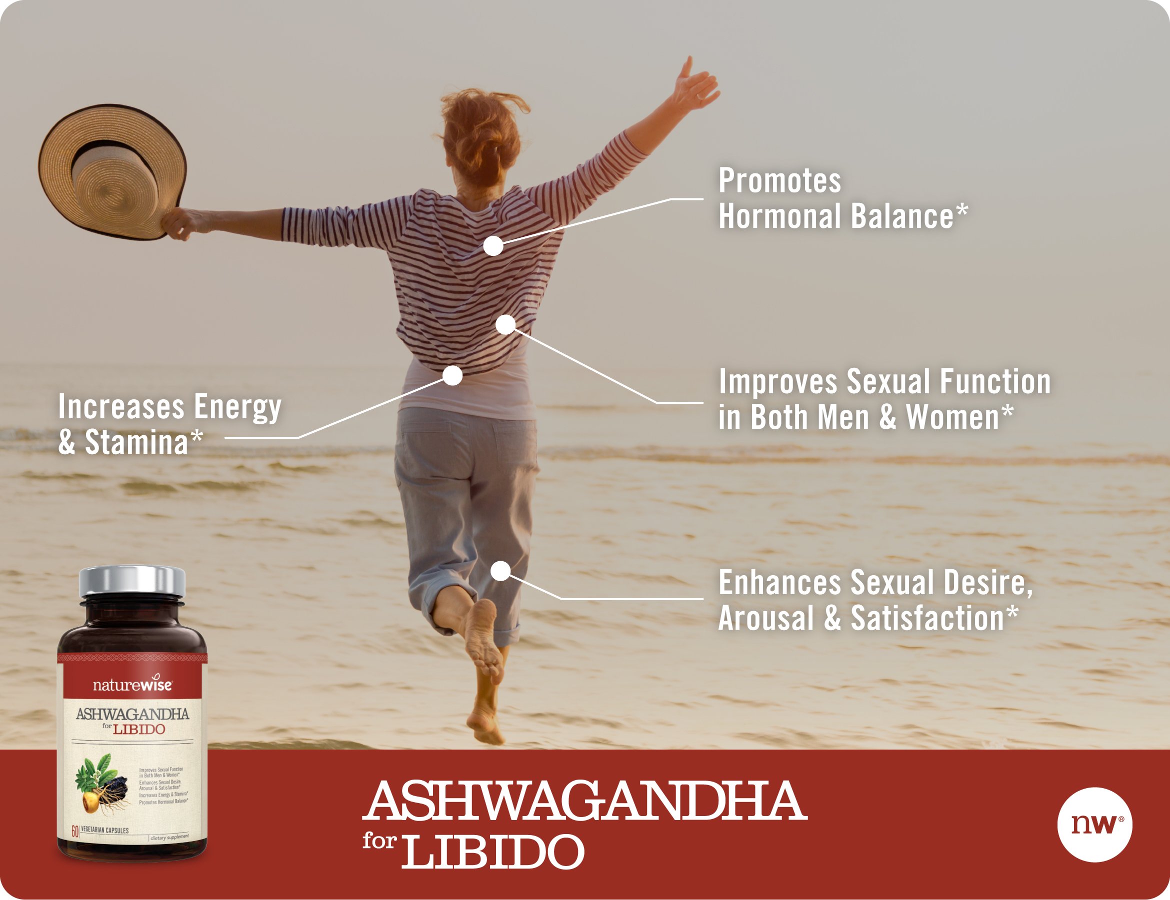 NatureWise Ashwagandha para potenciar la libido natural para hombres y