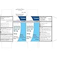 Fexofenadine HCL 180MG 30 Caplets per Bottle