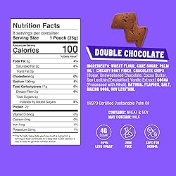 Mavericks Double Chocolate Bolt Cookies - Healthy