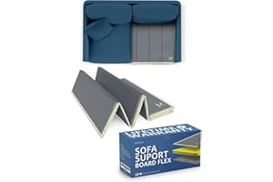 Meliusly Loveseat Cushion Support Board (21x48) Loveseat Support for Sagging Cushions, Loveseat Support Board, Loveseat Support Under Cushions for 2-Seat Couch, Saggy Sofa Love Seat Support Inserts