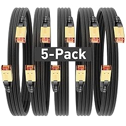 Reborn Cat 8 Ethernet Cable 20FT 5 Pack, Braided