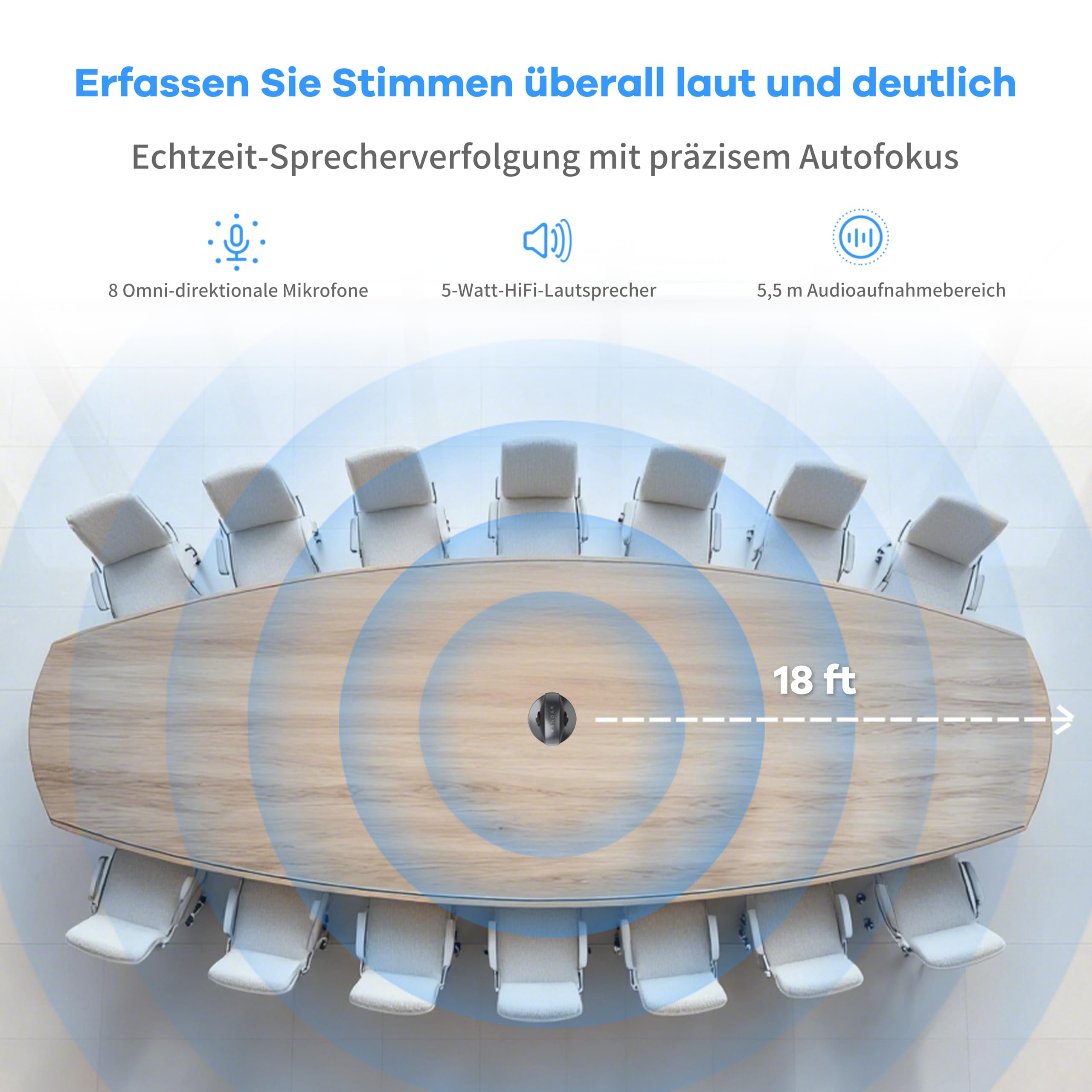 KanDao Meeting Pro 360 Grad Videokonferenzkamera All-in-One, 1080P HD Webcam mit Mikrofon und Lautsprecher, KI Sprecher-Fokus & Lokale Aufnahme, 5,5m Reichweite, Plug & Play für Zoom,MS Teams,Skype 2