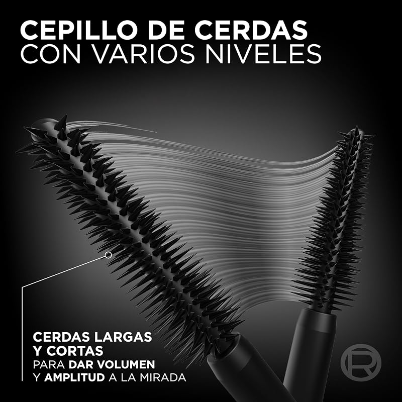 L'Oréal Paris Panorama Máscara de Pestañas Voluminizadora, Black