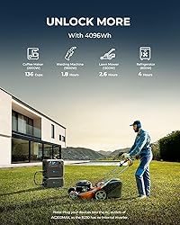 BLUETTI Portable Power Station AC200L and B230