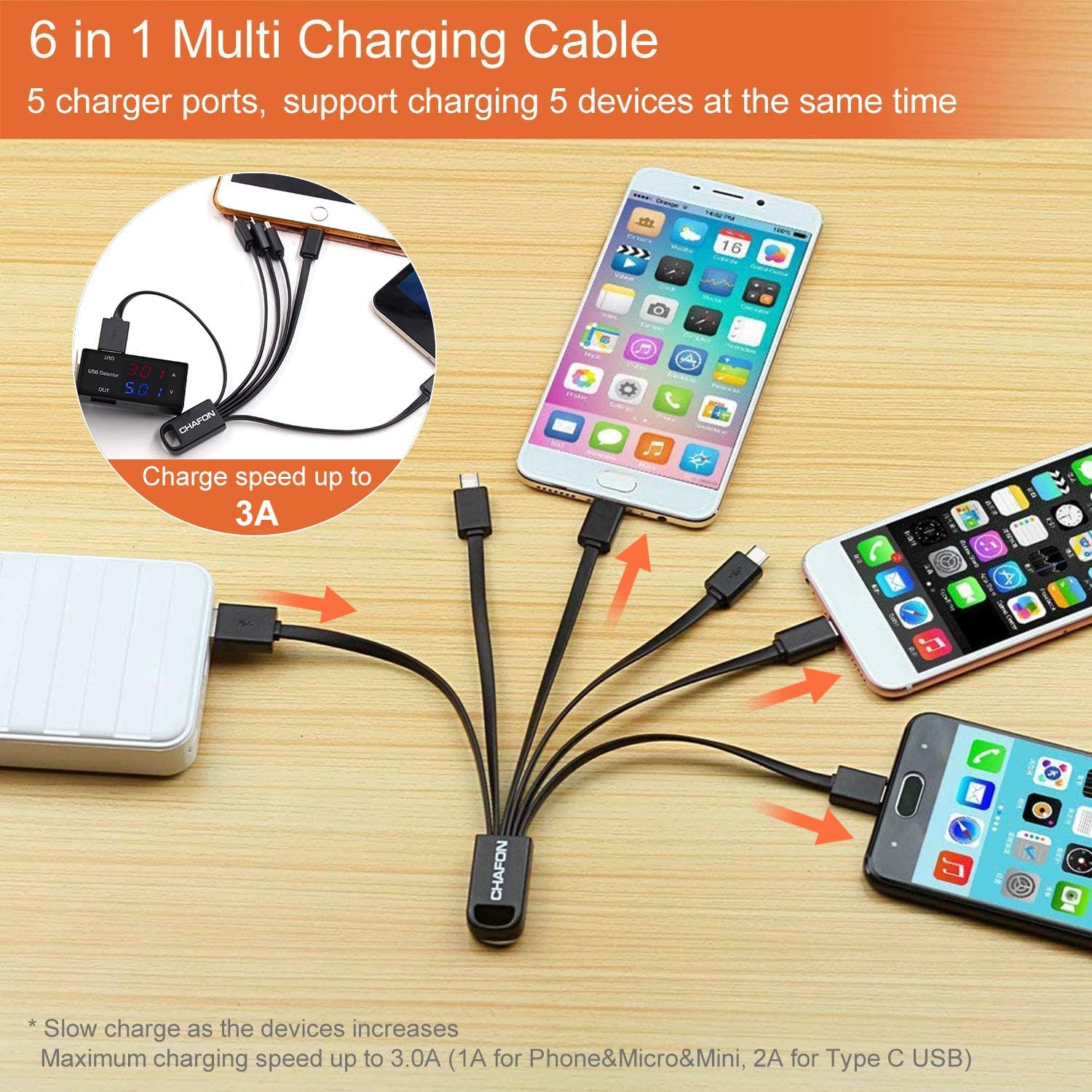 CHAFON Multi USB Charging Cable Short, 6 in 1 Multiple Charger Cord with USB 2.0,Type C,Micro B,Phone Adapter,Compatible for Cell Phones Tablets Speaker and More | Black, 5.3 inch