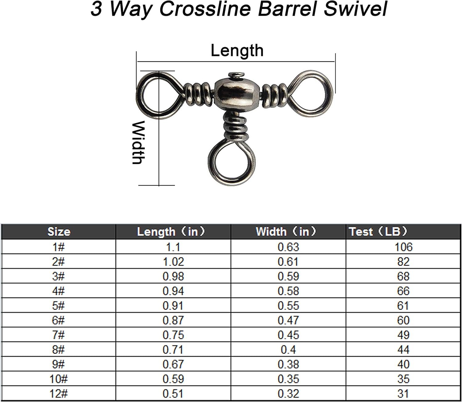 3 way fishing swivel