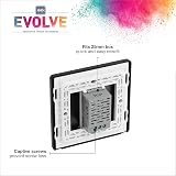 BG Electrical Single Master Touch Dimmer 200W Matt Grey Evolve view 3
