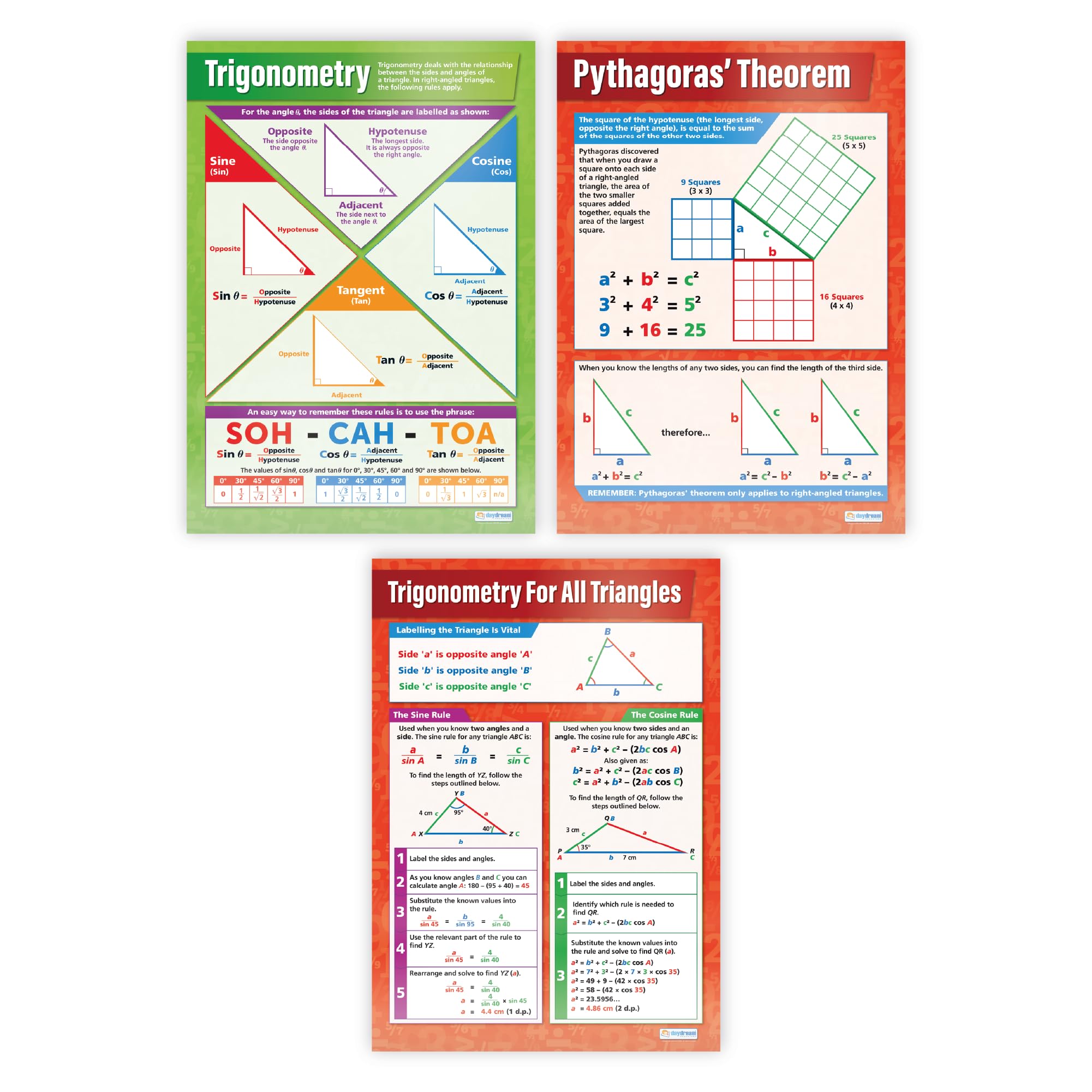 Daydream Education Trigonometry Classroom Posters - Set of 3 - EXTRA LARGE - A1 (850mm x 594mm) - Gloss Paper - Maths Secondary School Wall Charts