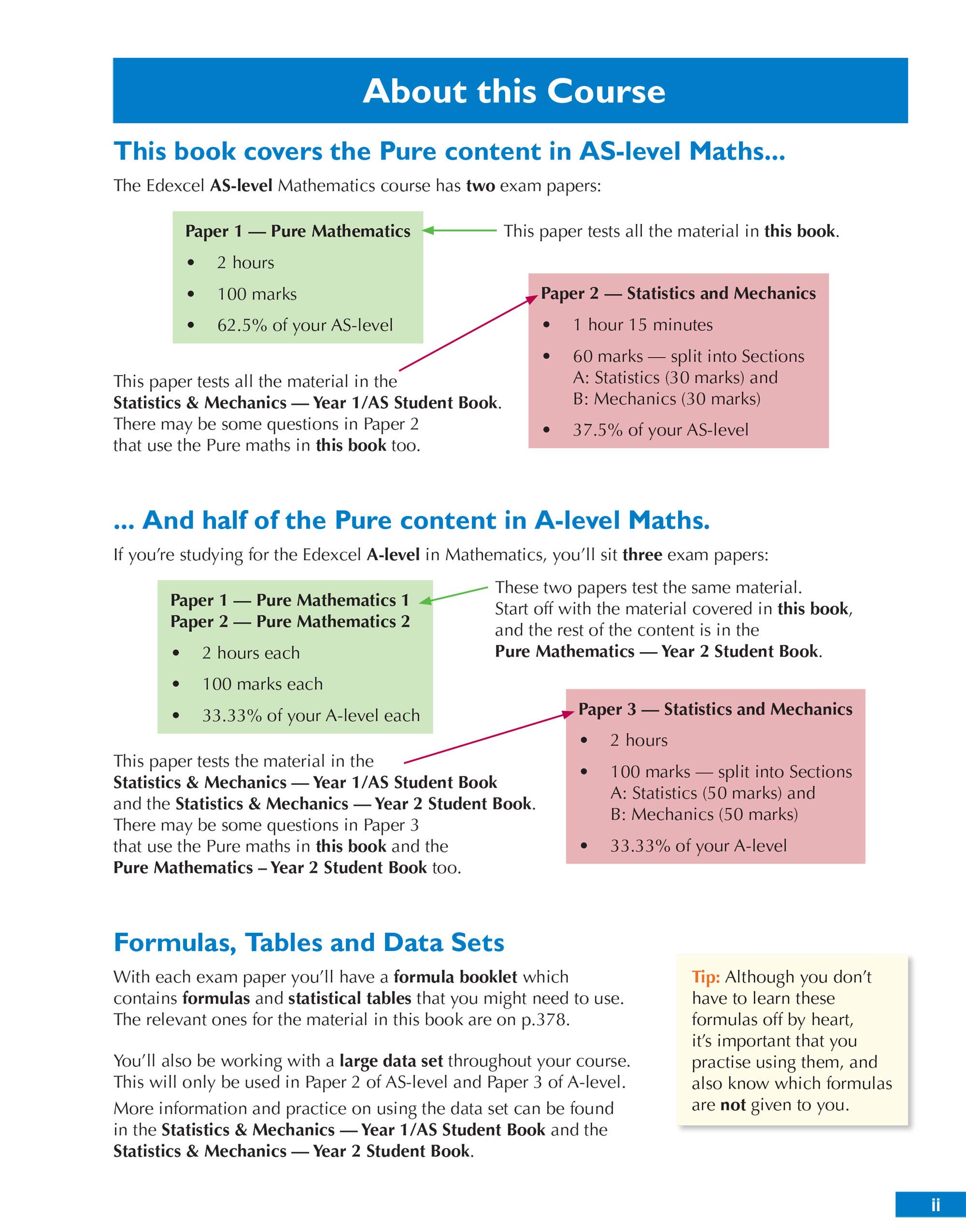 New A Level Maths For Edexcel Pure Mathematics Year 1 As Student Book With Online Edition Perfect For Home Learning And 2021 Assessments Cgp A Level Maths Amazon Co Uk Cgp Books Cgp Books 9781789083613 Books