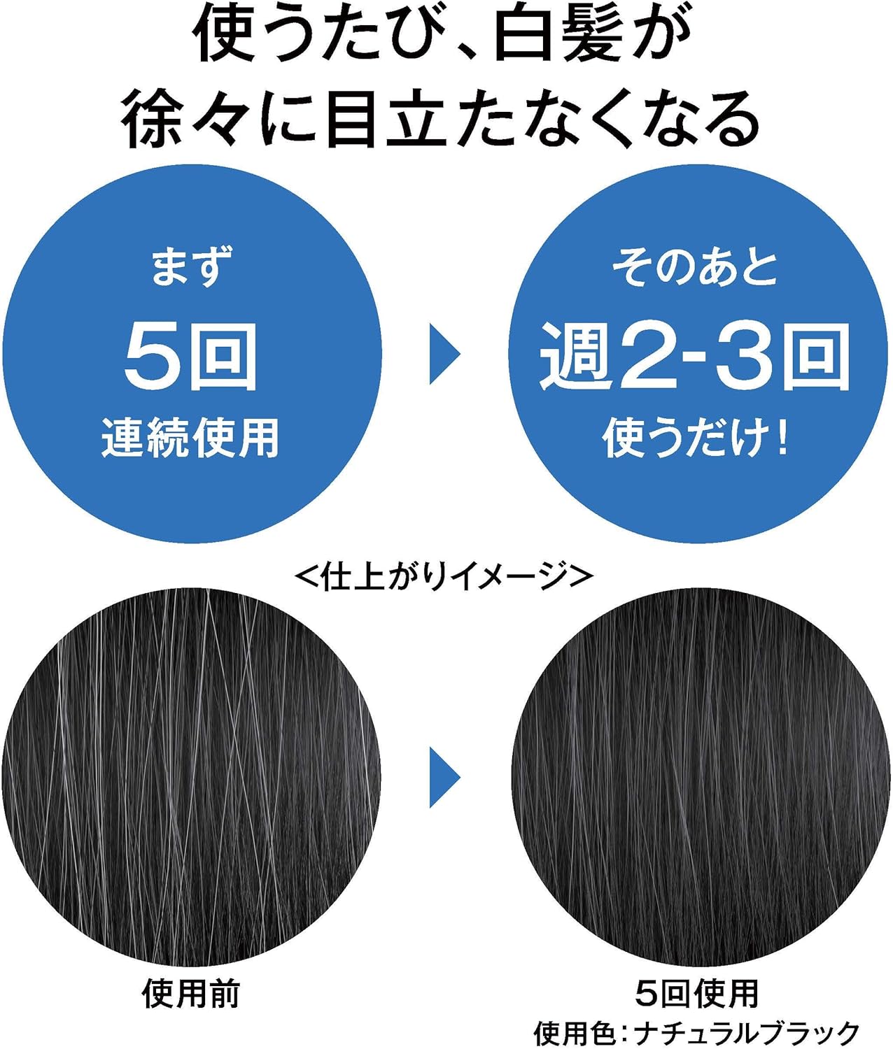 Amazon Lucido ルシード スピーディカラーリンス ナチュラルブラック 160g リンスで簡単白髪染め Lucido ルシード ビューティー 通販