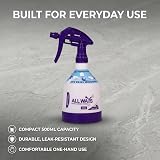 Defenders All Ways 500ml Multi-Use Pump Sprayer with Adjustable Nozzle view 5